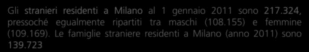 I nuovi milanesi Gli stranieri residenti a Milano al 1 gennaio 2011 sono 217.