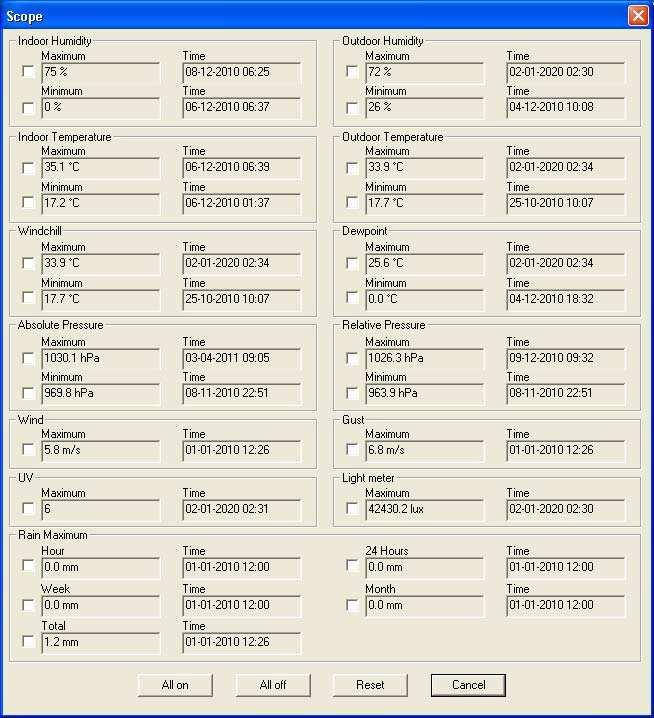 Visualizzazione storico dati registrati: Utilizzare questo menu per consultare lo storico dei dati rilevati Impostare l'intervallo di tempo (Condition) nell'angolo in alto a sinistra del display (1