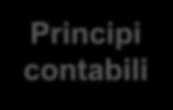 Principi contabili Principi contabili generali Principi contabili applicati Costituiscono i fondamenti e le regole di carattere generale cui deve informarsi l intero