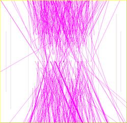 .. condition E surface > 10 GeV ( PDG approximation) E surface >10 GeV ( ALE generator) Cosmici