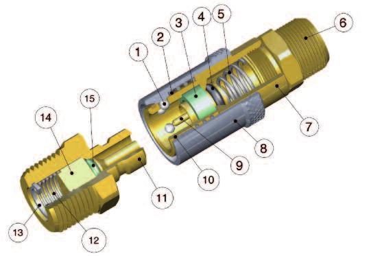 NEW Quick ouplings 430-530 N6 / 440-540 N9 La giometria di questi giunti segue il profilo internazionale largamente diffuso nel campo del raffreddamento dello stampo.