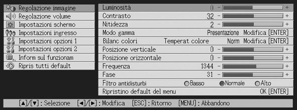 Uso del menu di setup 6. Cambiare l impostazione o selezionare un opzione per configurare la voce di sottomenu attualmente selezionata.