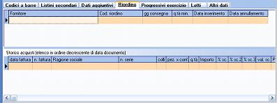 Data inserimento/ annullamento: specifica la data di inserimento e di annullamento.