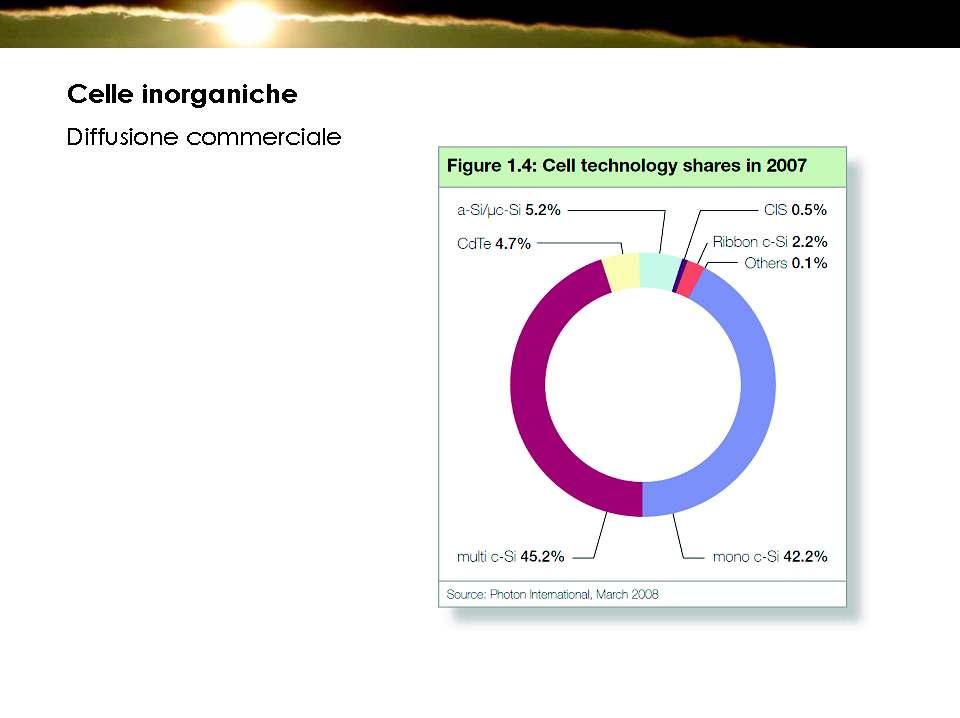 CONVEGNO: