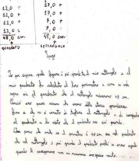 Solo una minoranza degli alunni proverà a sovrapporle verificando che, a seguito della sovrapposizione, risulta che una delle 2 figure è più grande perché non viene completamente ricoperta dalla