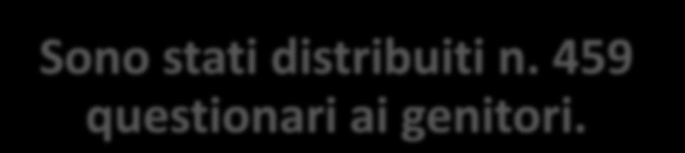 4.QUESTIONARIO GENITORI Sono stati distribuiti n.