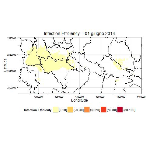 Riso e brusone: Previsione e