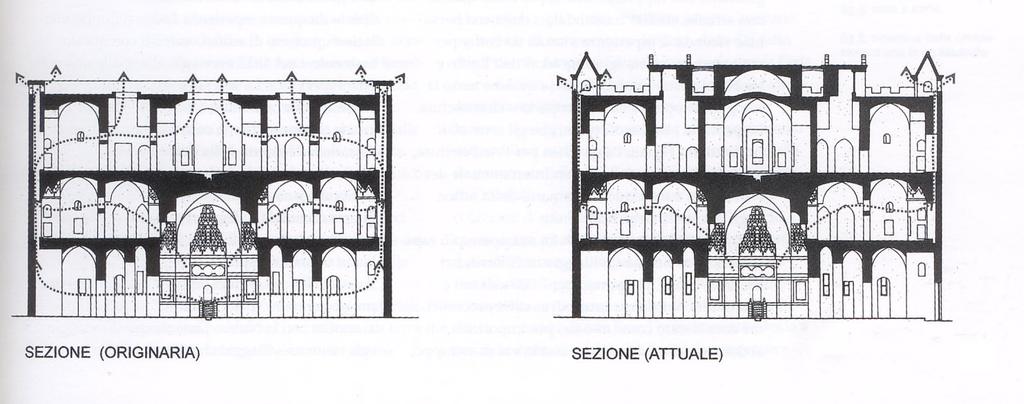 UTILITAS Rappresenta tutte le caratteristiche per la funzionalità ed il comfort STRUTTURA PER LA FUNZIONALITA