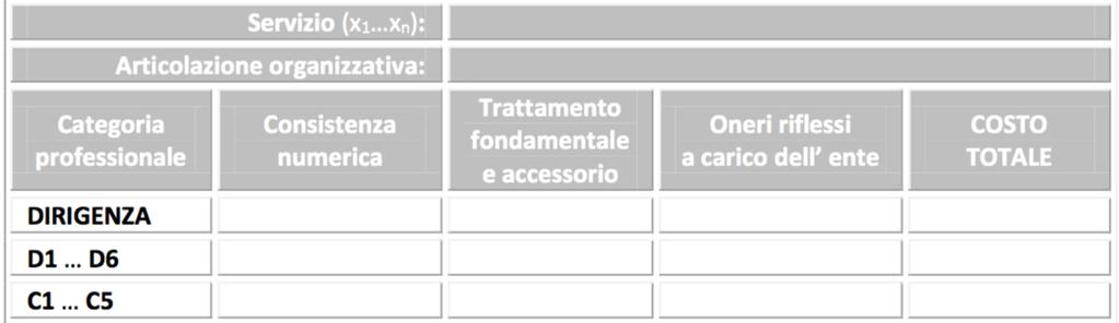 16 Analisi per