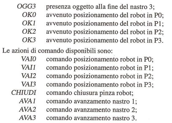 Robotizata