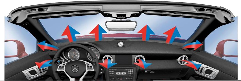 Esempio Il climatizzatore dell auto: Sistema fisico: l insieme dei fenomeni termici nella cabina dell auto Variabili controllate: la temperatura e l umidità nella cabina