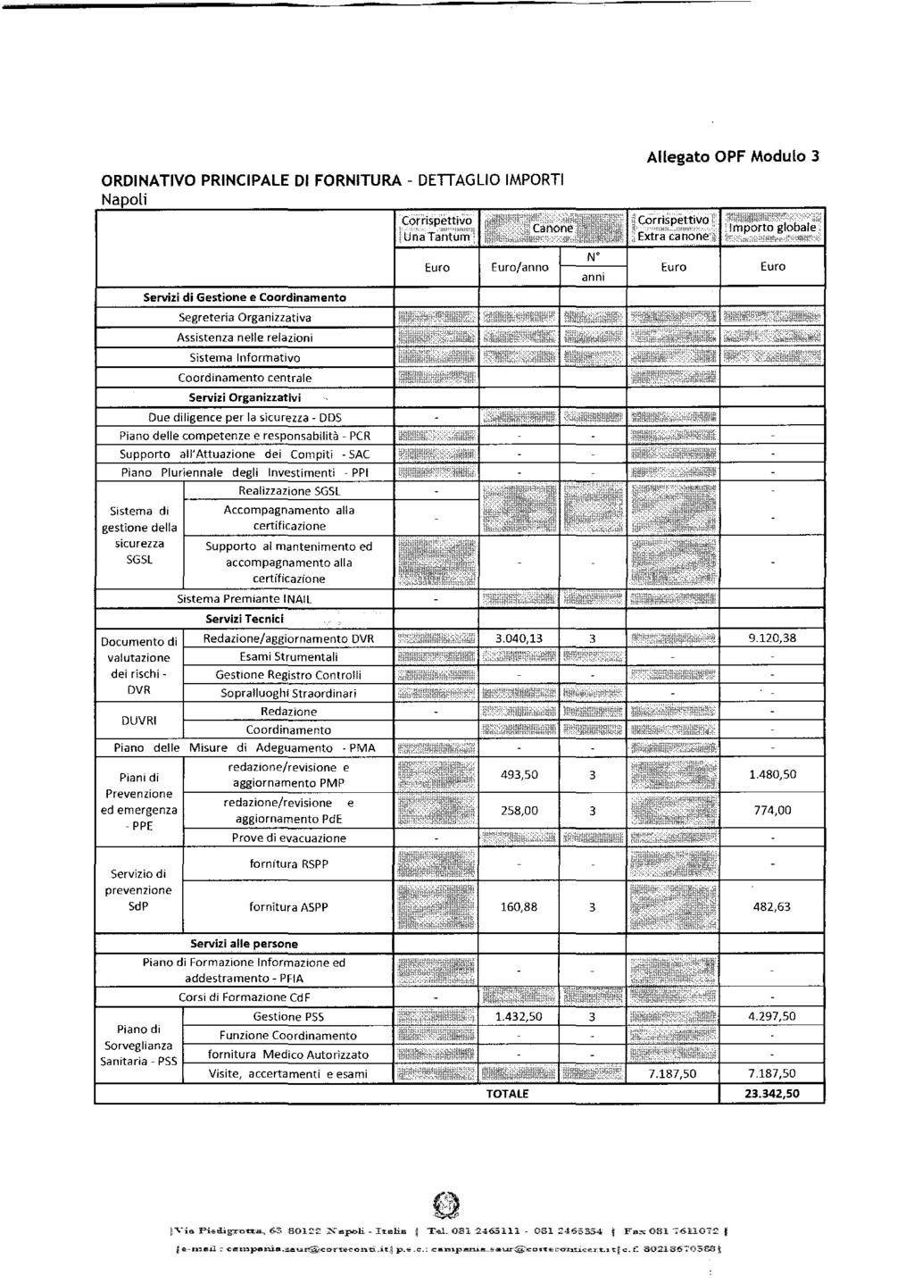 ORDINATIVO PRINCIPALE DI FORNITURA- DETIAGLIO IMPORTI Allegato OPF Modulo 3 Euro Sistema di gestione del! a 1----:-