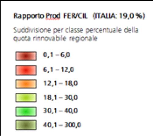Italia 2020 circa 26 %) Da5 u5li per il