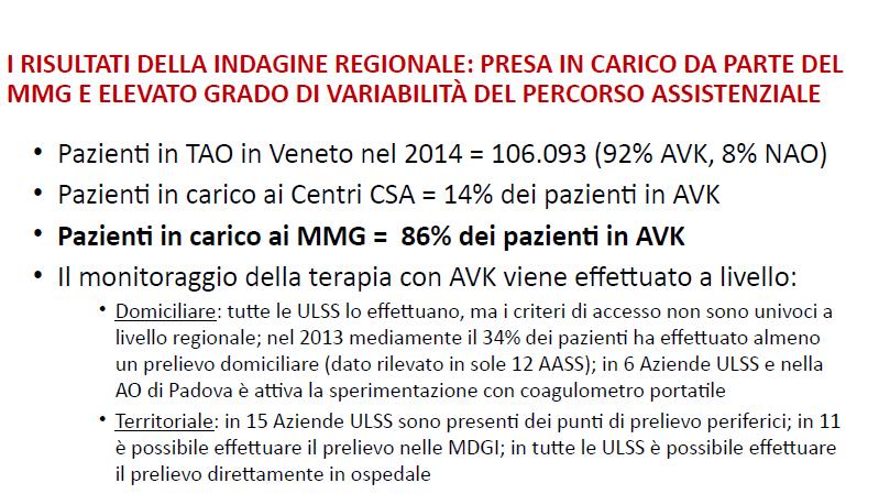 Situazione di partenza: analisi delle