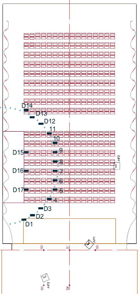 Misura in opera della risposta polare di diffusività. Posizione degli altoparlanti e dei punti di misura Si utilizza un microfono con diagramma polare omnidirezionale commutabile a cardioide.