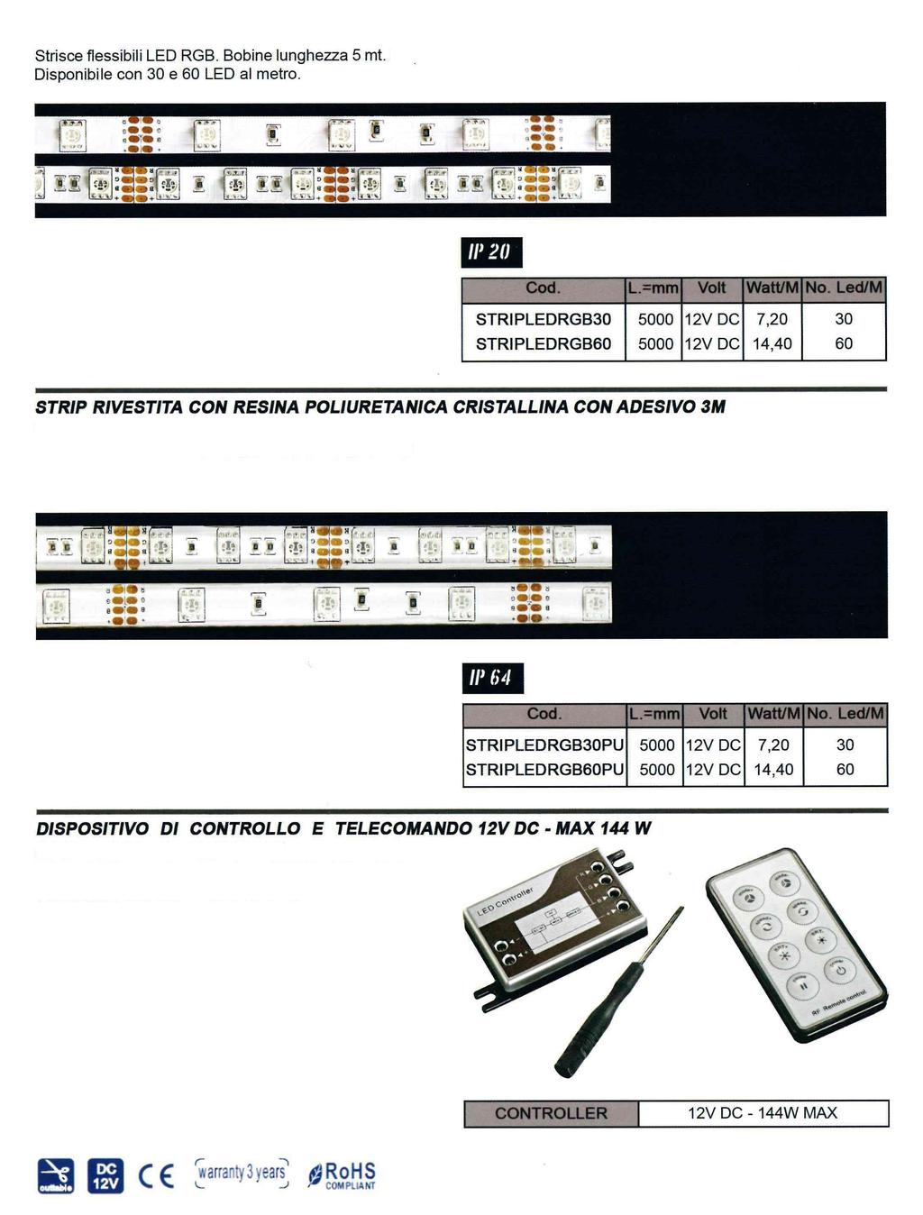 Strip led