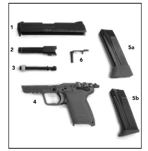 Fig. 23. Smontaggio e componenti principali della HK45 Compact. 1.Carrello 2.Canna 3.