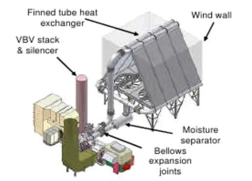 Applicazioni di interrefrigerazione Lo scambiatore di calore intermedio, l Intercooler,