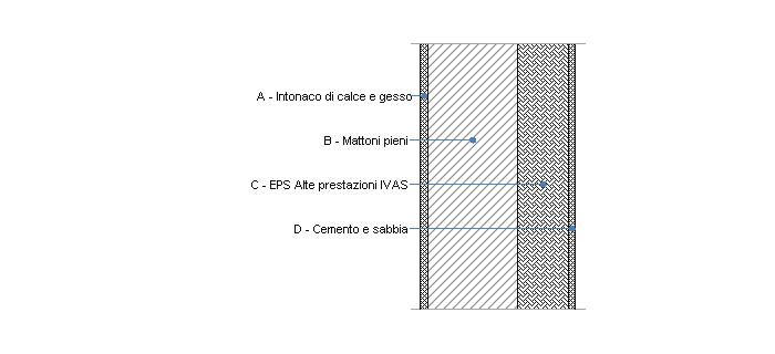 Muratura in mattoni pieni (250 mm) eps Le proprietà termiche dell elemento opaco sono valutate in base alla UNI EN ISO 6946.