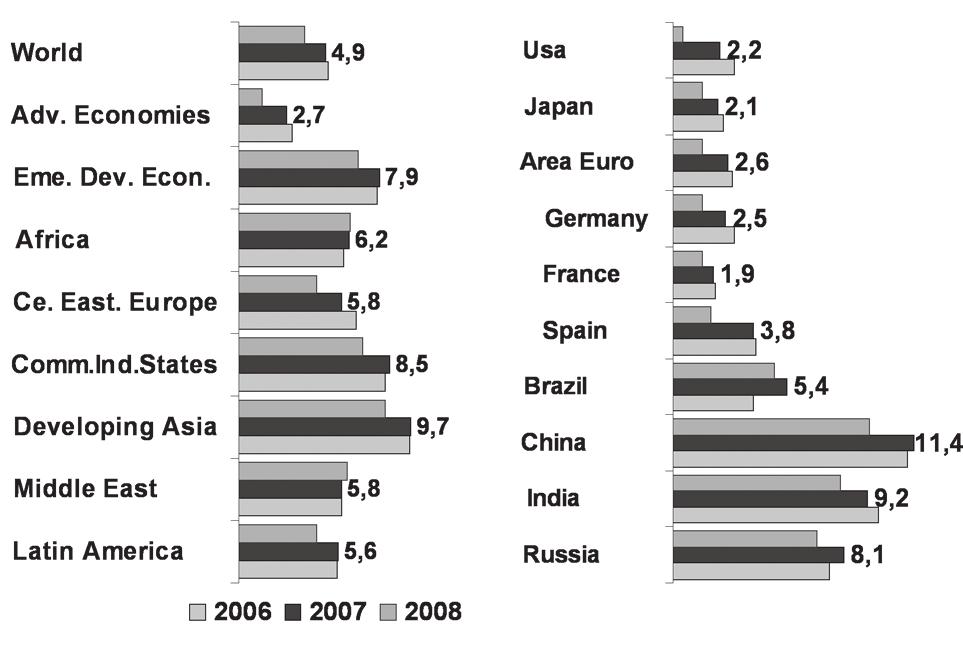 6 Sesta giornata dell economia - 9 maggio 8.