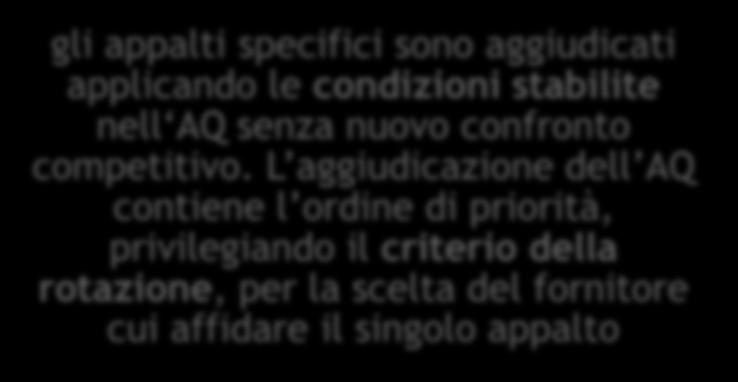 sono aggiudicati entro i limiti delle condizioni fissate nell AQ gli appalti specifici