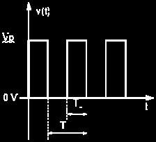 sequenza di elaborazioni che permette di passare dalla lettura alla misura: a. Voltmetro in continua (magnetoelettrico, portata 10V, classe 1) No, e l indicazione e sempre nulla Si. Veff = Vp = 5 V b.