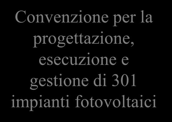 Convenzione per la progettazione, esecuzione e gestione di 301 impianti