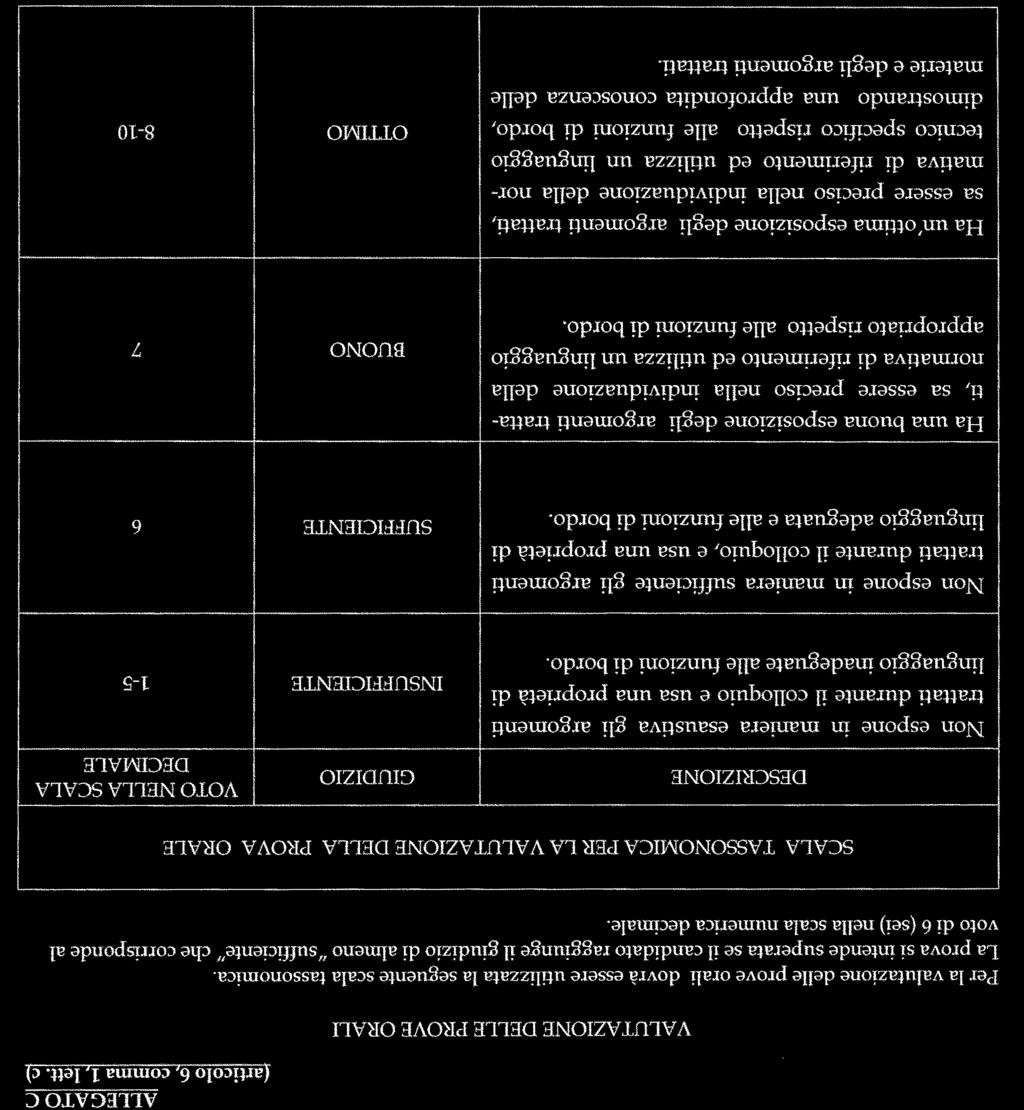 27-12-2016 Supplemento