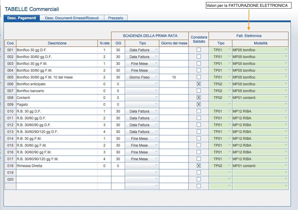 C - 'Tabelle/Commerciale nel tab 'Desc. Pagamenti. Definire la parte Fatt. Elettronica che verrà utilizzata nella fase di creazione del file xml.