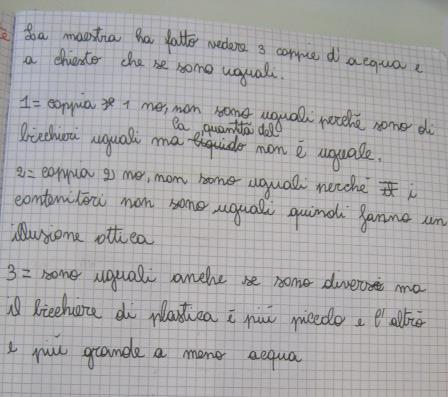 Per la coppia B: quasi tutti i bambini, tranne tre, sono concordi nell affermare che le quantità sono