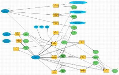 Modello applicativi Disporre diuna base dati aggiornata della viabilità e di una base dati sulla morfologia del terreno accurata può portare allo sviluppo di modelli su base GIS semplici o complessi