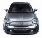 ABARTH riservato ai dipendenti 500 abarth 595/695 124 SPIDER 595/695 serie 4 Extra SCONTO di 800,00 Su tutte le vetture in PRONTA CONSEGNA