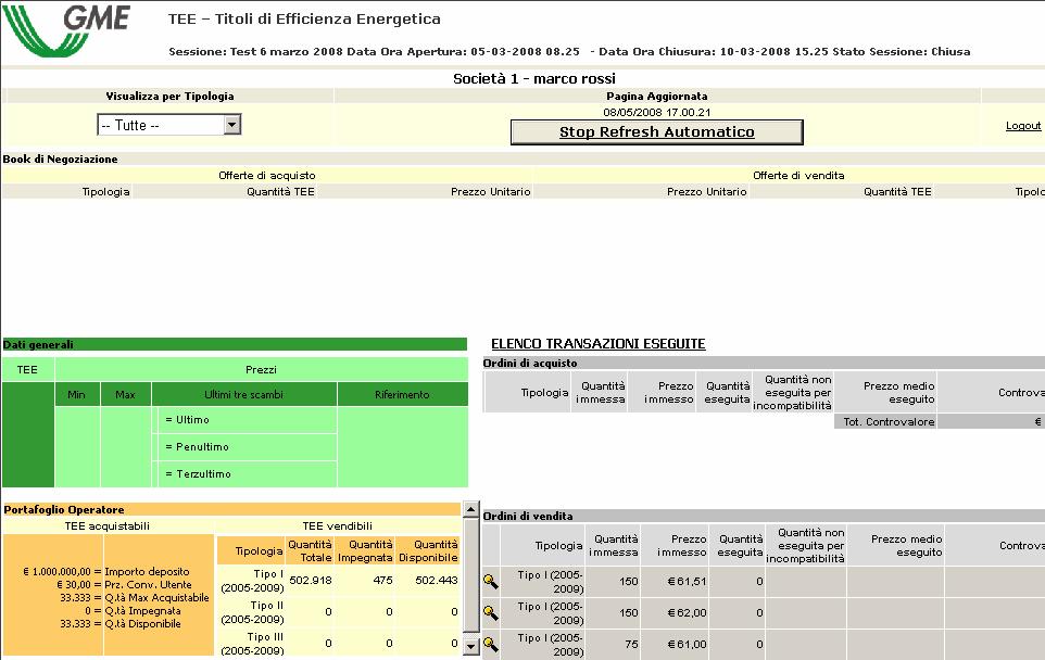 29 La sede di contrattazione del