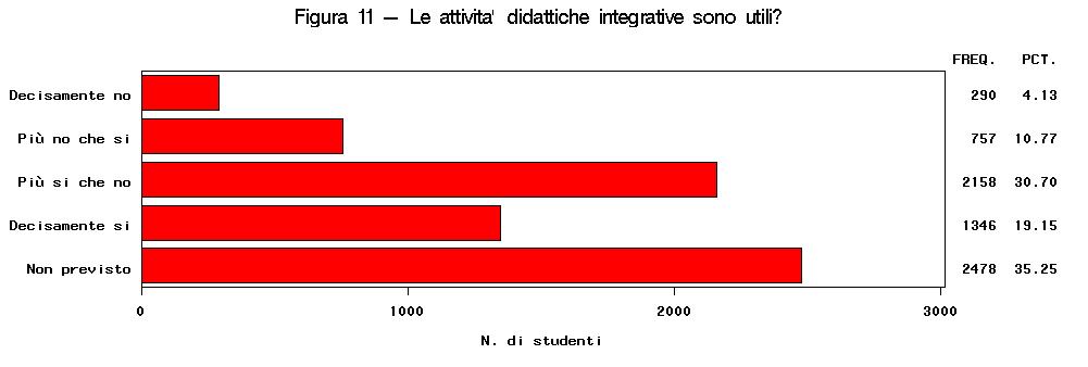 12 L opinione degli