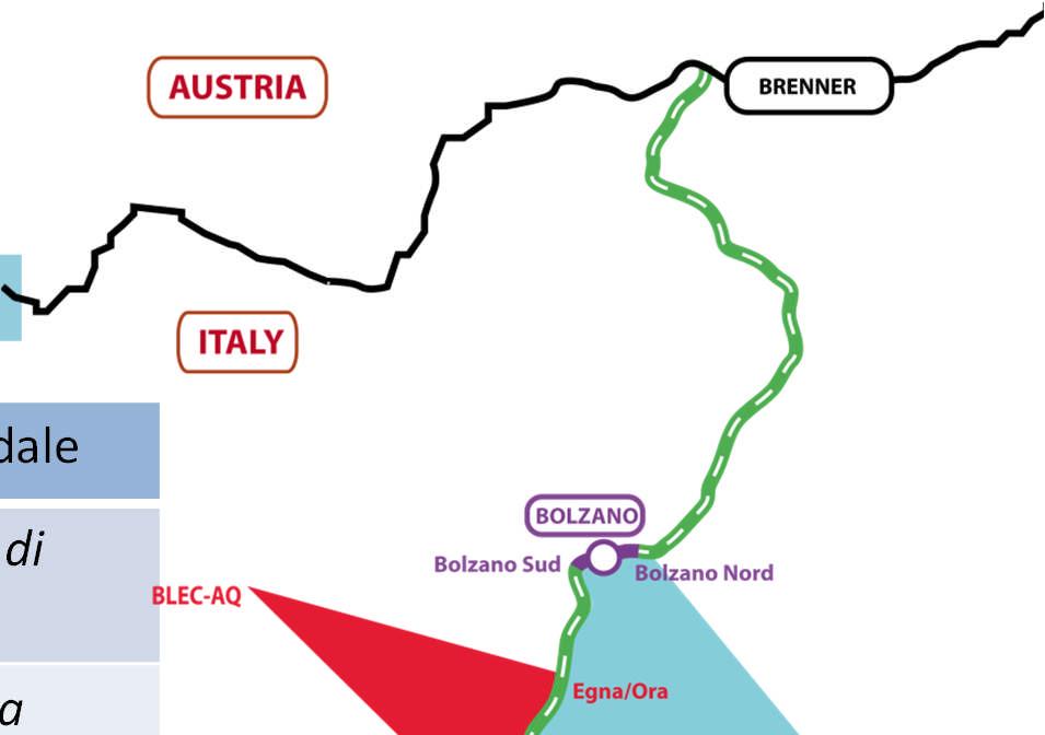 POLITICHE SPERIMENTALI PROPOSTE Tratto BLEC-ENV: Bolzano Nord Rovereto Sud (circa 90 km) Tipo di politica Misure Gestione dinamica