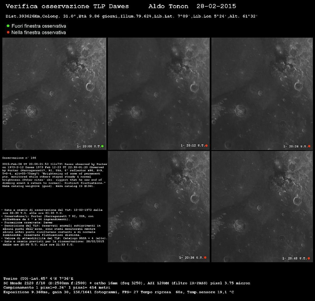 Transient Lunar Phenomena.