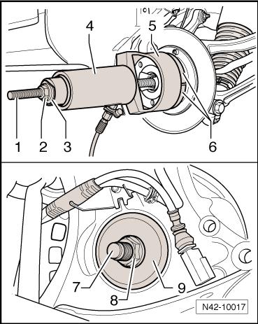 Cuscinetto ruota: sostituzione https://erwin.volkswagen.de/erwin/rp/elsaweb/ctr/rmcontentaction?docid=68810512&levelcode=113_... Pagina 6 di 6 condotto idraulico del dispositivo di pressione -V.A.