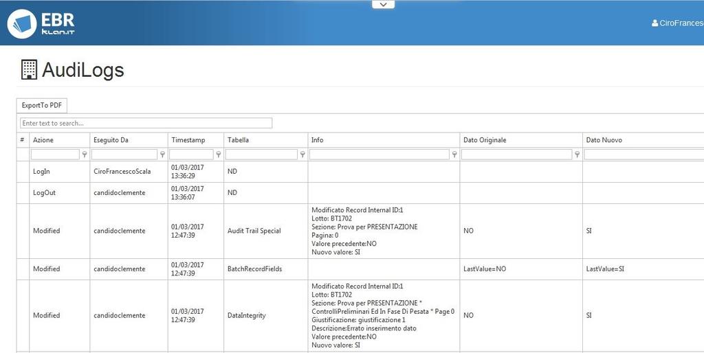 EBR: gestione modifiche dati GMP I dati