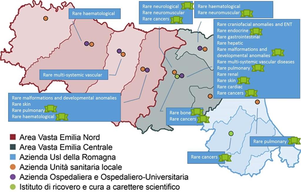 La casistica dei centri clinici è emersa dai dati del registro nazionale malattie rare, costituito dai flussi di dati provenienti dai singoli registri regionali.