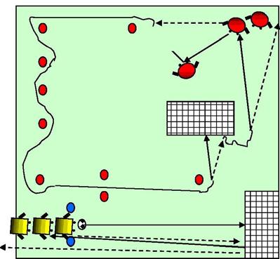 4) IL PERCORSO OROLOGIO Due squadre di bambini A e B, la prima esegue un percorso orologio ossia un percorso che va svolto nel minor tempo possibile al fine di togliere tempo all altra squadra che