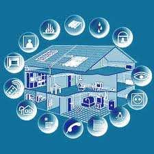 Applicazione: ICT e Smart Grid SMART GRID RETE INTELLIGENTE composta da tecnologie HW (sistemi di comunicazione, dispositivi, unità di supervisione) e applicativi software opera in modo efficiente,