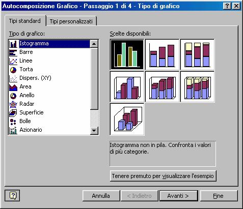 attraverso una finestra di dialogo. Scelta del tipo di grafico istogrammi linee torte punti aree bolle etc, etc.