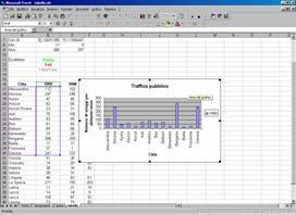 di Informatica 27 L AutoComposizione /7 L