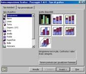 Passo 1: Scelta del tipo di grafico Nel caso di serie multiple è