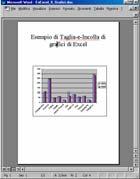 rapidamente i grafici prodotti verso altre applicazioni