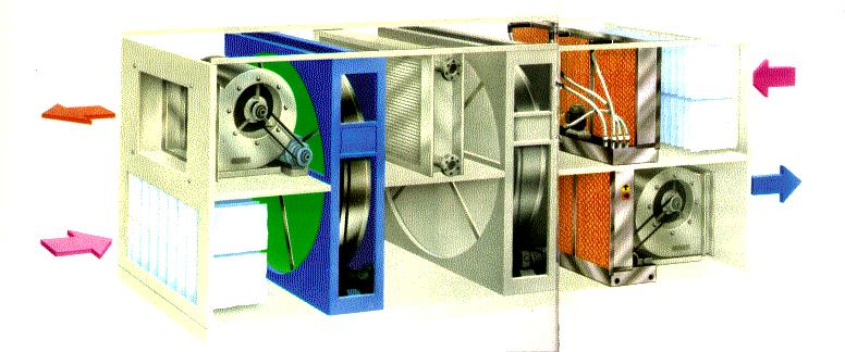 Sistemi DEC (Desiccant and evaporative cooling systems) Due gruppi di tecnologie TECNOLOGIA DEC Sistemi a deumidificatore rotativo: rotori disponibili in vasta gamma di dimensioni prodotti da diverse