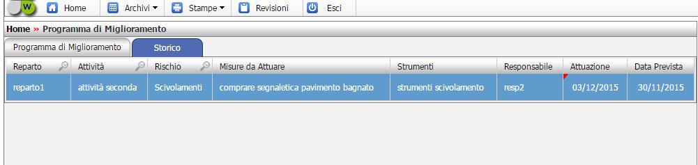 non modificabile) Misure da attuare (derivante dalla valutazione, non modificabile) Strumenti (digitare le informazioni) Responsabile (digitare le informazioni) Data prevista (inserire la data