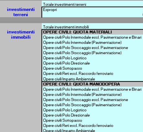 Analisi benefici-costi Esempio di applicazione Valutazione monetaria delle voci di