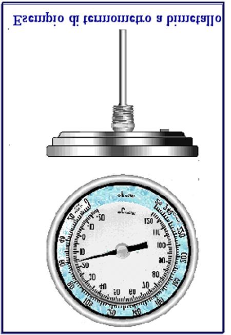 DILATAZIONE NEI SOLIDI TERMOMETRI A BIMETALLO bimetallo Bimetallo a temperatura più elevata I termometri a solido o a bimetallo sono costituiti da due strisce di due metalli con diverso coefficiente