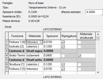 1 Materiale di finitura 2 Materiale isolante 3 Materiale strutturale